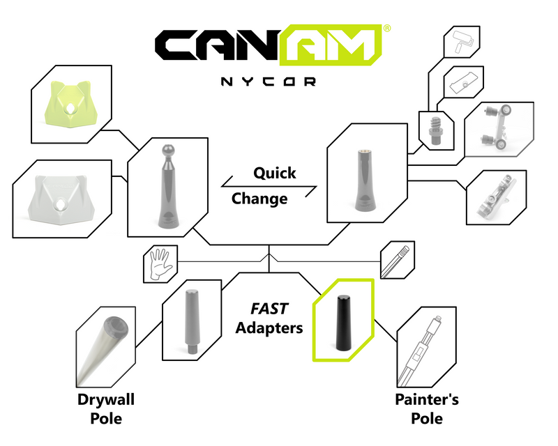 Can-Am NyCor Fast Adaptor for Painter's Pole