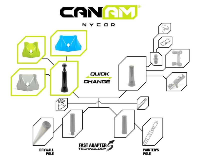 Can-Am NyCor 4n1 Finishing Set
