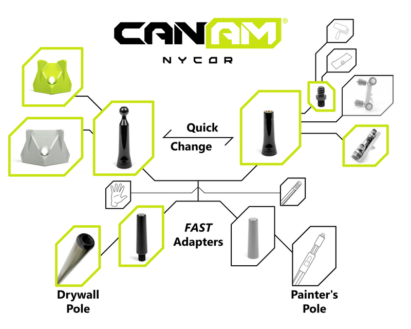 Can-Am NyCor Hybrid Kit with Hard Shell Tool Case