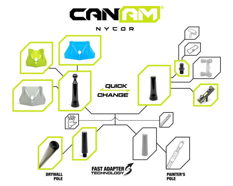 Can-Am Limited Edition NyCor Hybrid Black Edition Tool Kit