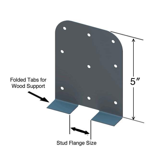 Scafco Wall Support Kwik Back Backing Clips